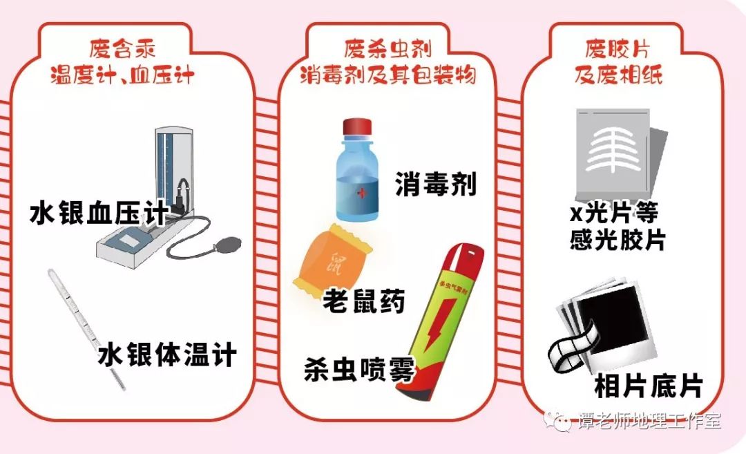 【时事热议】上海人在垃圾分类的问题上已经越走越远，全国人民只能望尘
