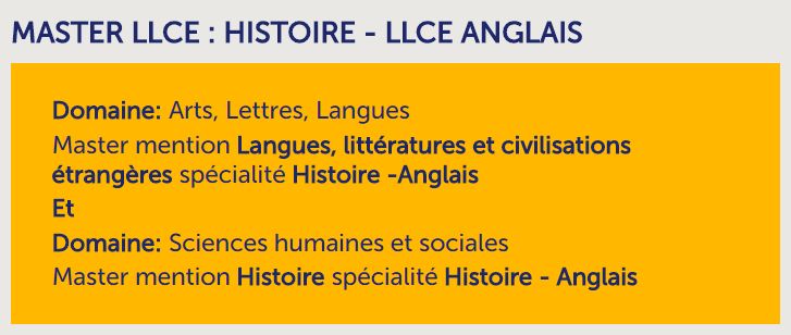 来法国前我还以为我选的是英语专业——你不了解的LEA、LLCE专业