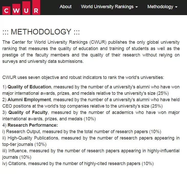 2019-2020年CWUR最新世界大学排名发布