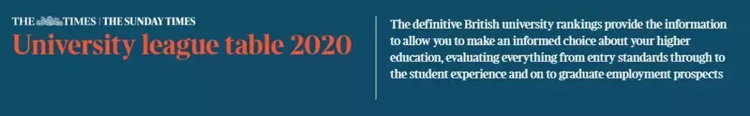 2020年TIMES泰晤士报英国大学排名发布！你的梦校今年排第几？
