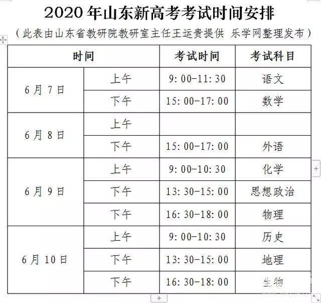【高考解读】2020新高考考试时间公布？！官方辟谣：假的！（附阴坡植被