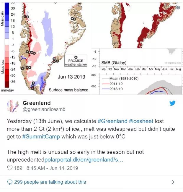 【气候变迁】格陵兰岛的冰快消失了是谣言还是真相？