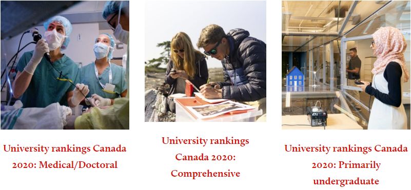最新《麦考林》--2020年加拿大大学排名