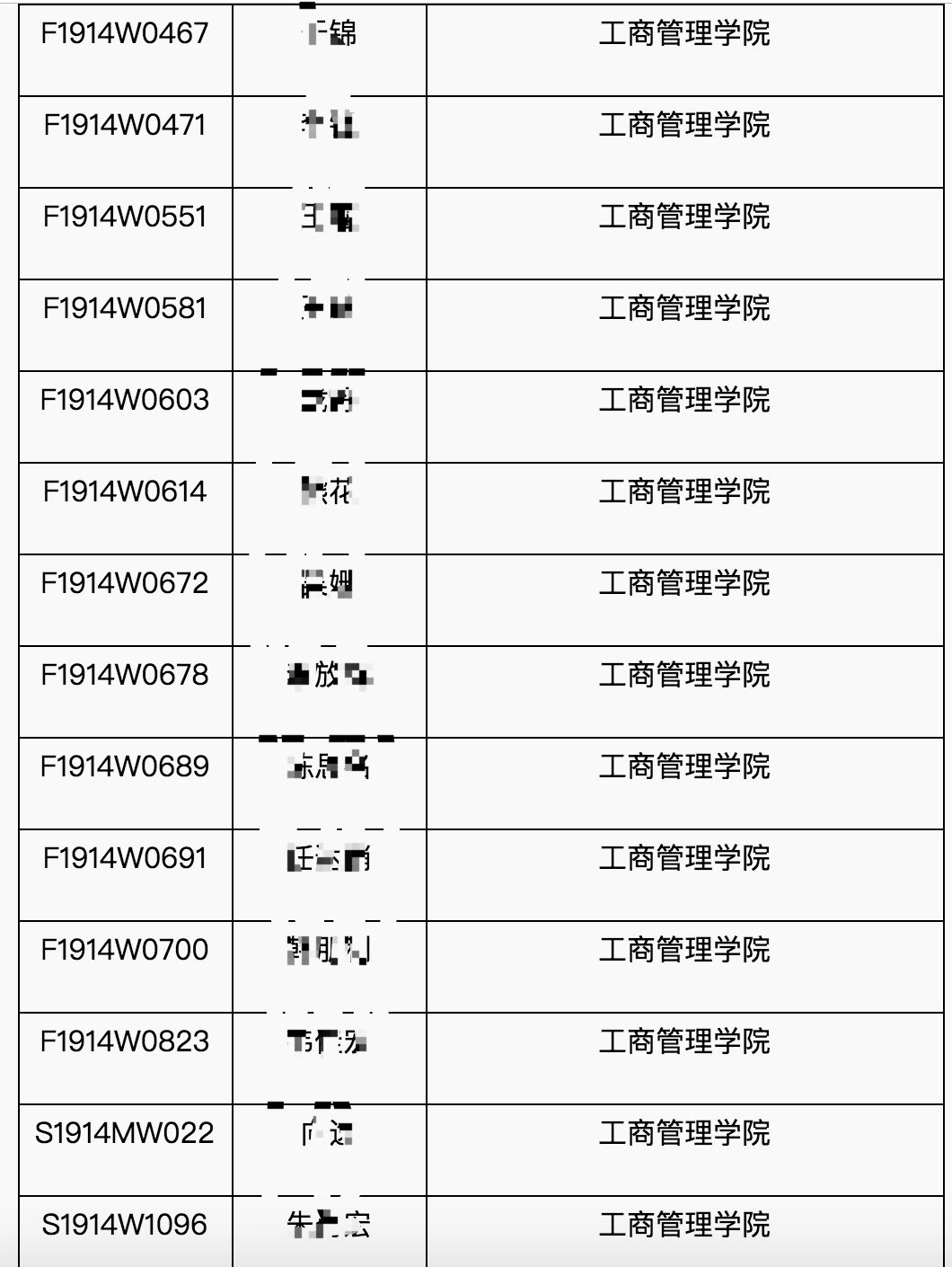 未按期入学，湖南大学拟取消69名2019级研究生入学资格