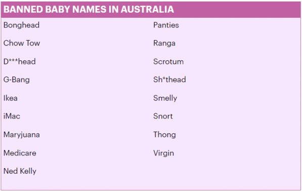 2019新生儿糟糕英文名出炉！在澳洲给孩子取这些名字可能就违法了