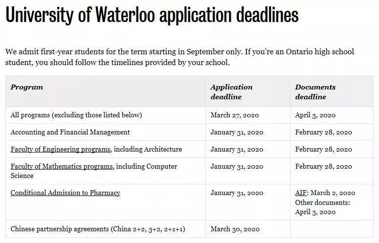 注意！加拿大大学最新申请截止日期公布！