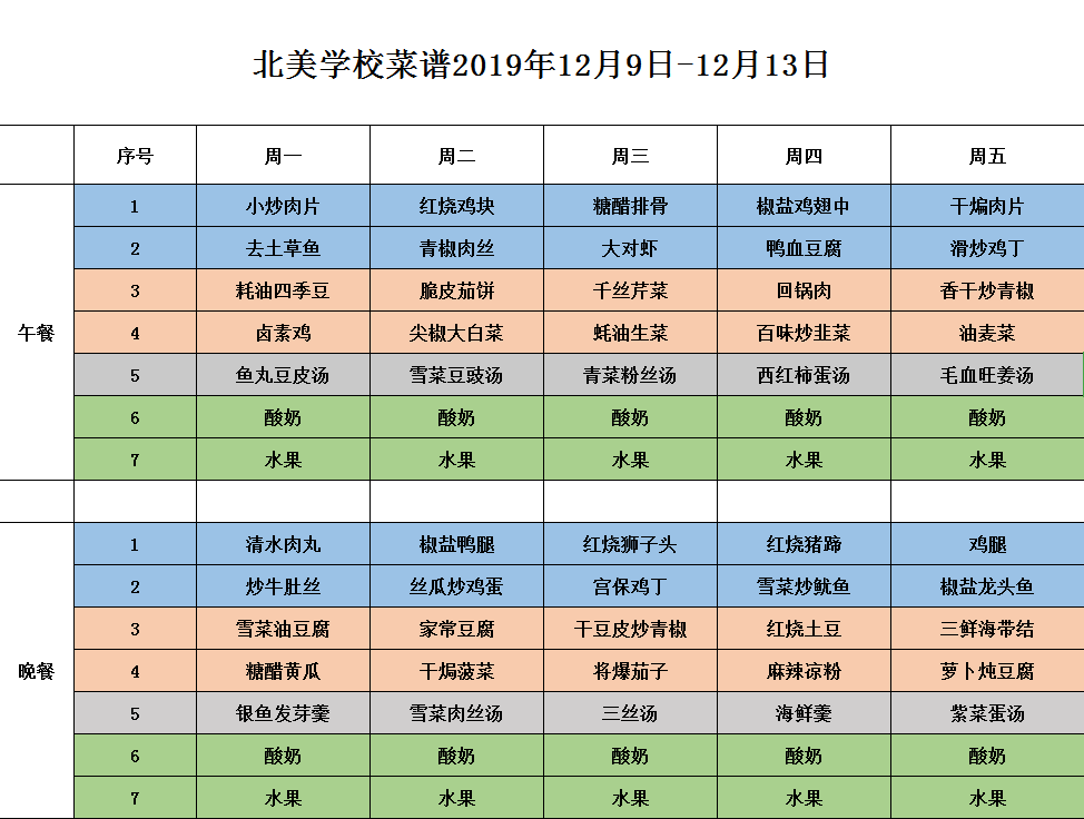 膳食篇|上海北美学校2019-2020年度第14周食堂菜谱！