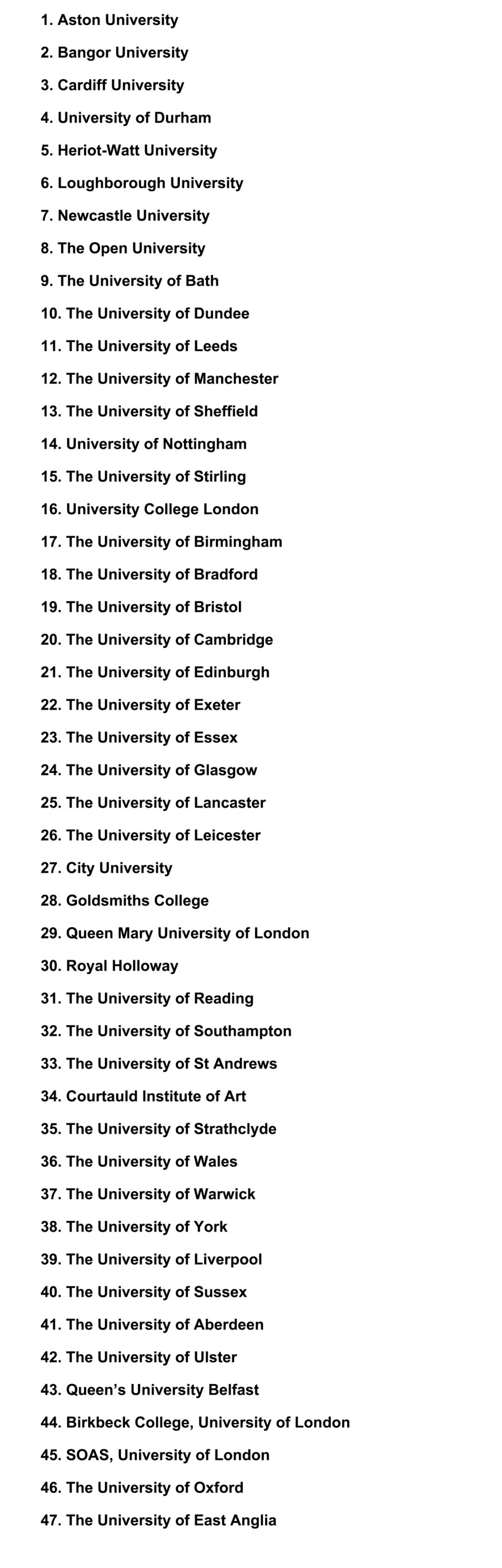 英国74所大学正式开始史上罢工，留学生怒求退学费