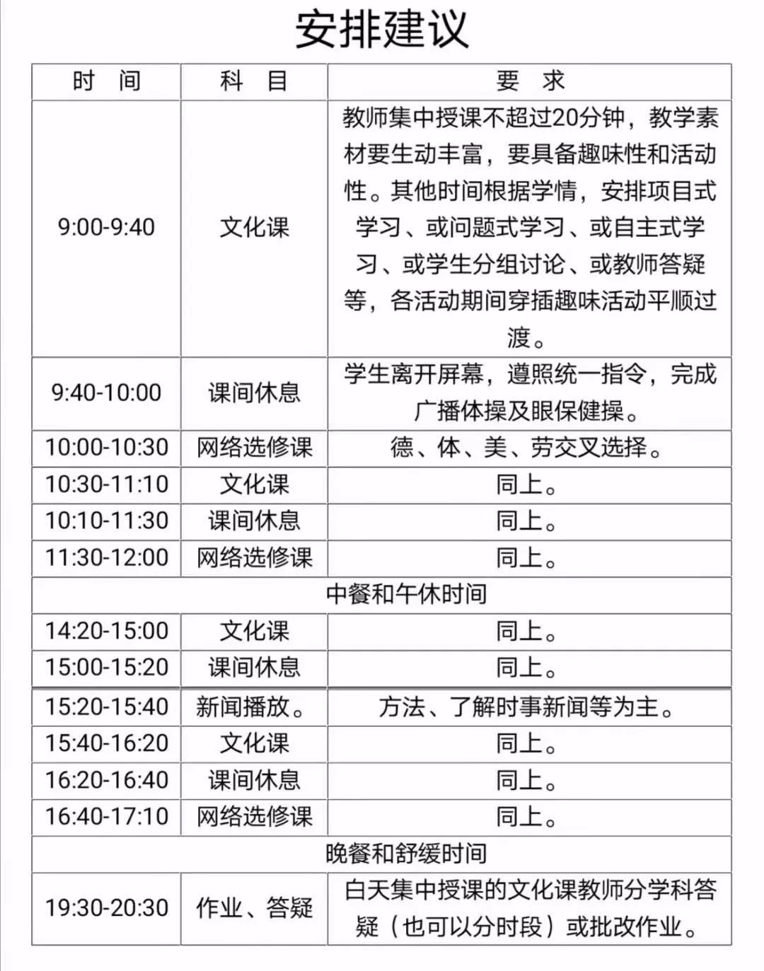 深圳教育局通知：有条件的义务教育小学初中学校2月17日起可在线教学
