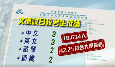 清华北大复旦今年录取了哪些香港学校的学生？