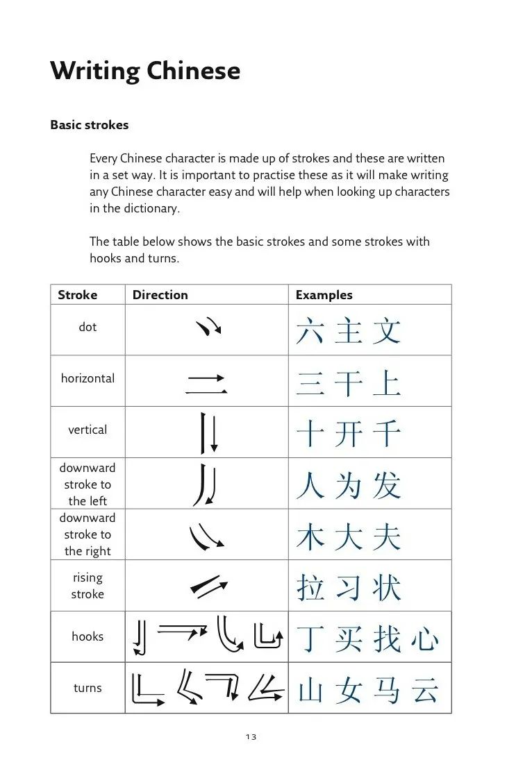 中文当然得学，我家的这么学
