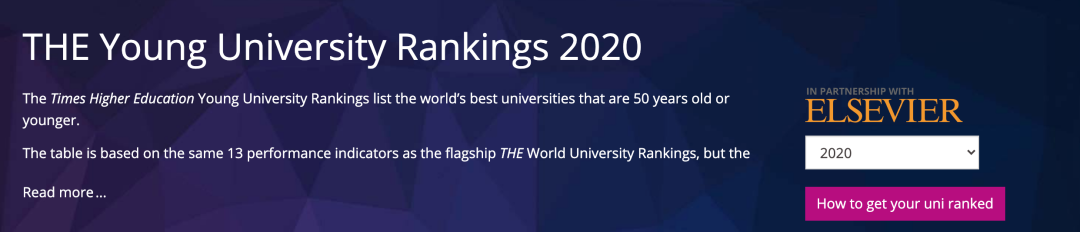 2020THE世界年轻大学排名，香港三所大学排名前十