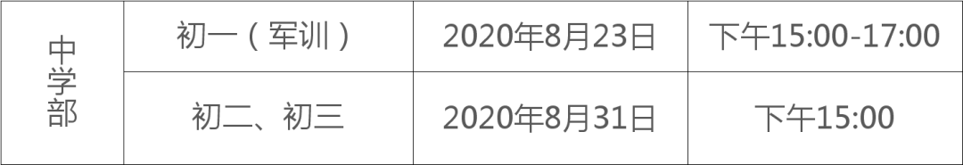 【通知公告】开启未来新旅程丨2020北外附校初中新生入学须知
