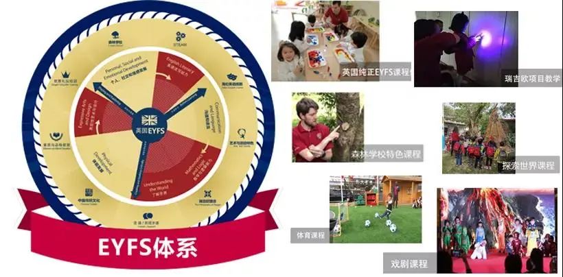 家长注意！深圳这所幼儿园正在招生！不限户籍，还可报名参加校园开放日