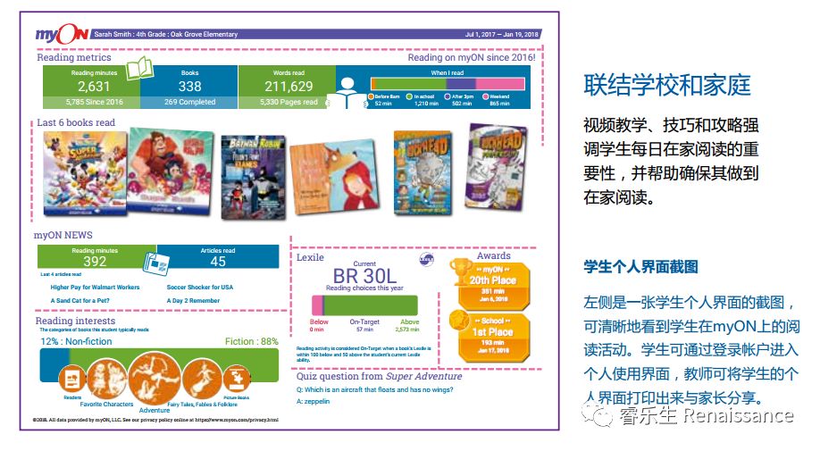 睿乐生myON线上图书馆服务器将于7月27日搬至国内