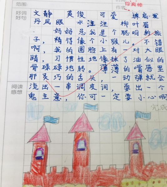 徐州华顿国际学校学生作业展示|方方正正写字，堂堂正正做人