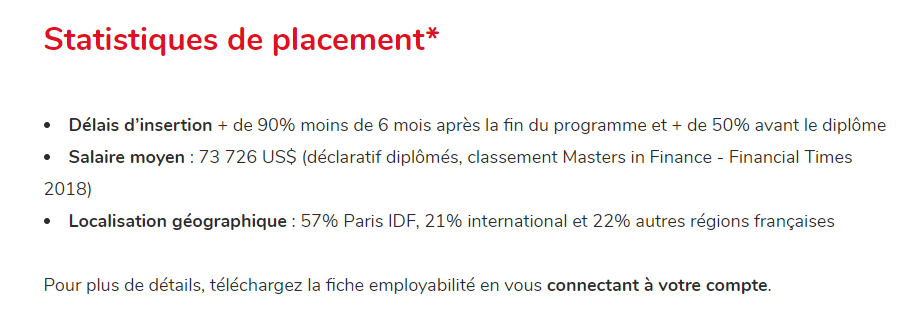平均起薪63000欧！法国金融专业霸占全球金融硕士top5，实至名归