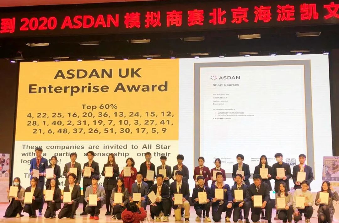 喜报 | 恭喜我校21名同学在 2020 ASDAN 模拟商赛区域赛中取得佳绩