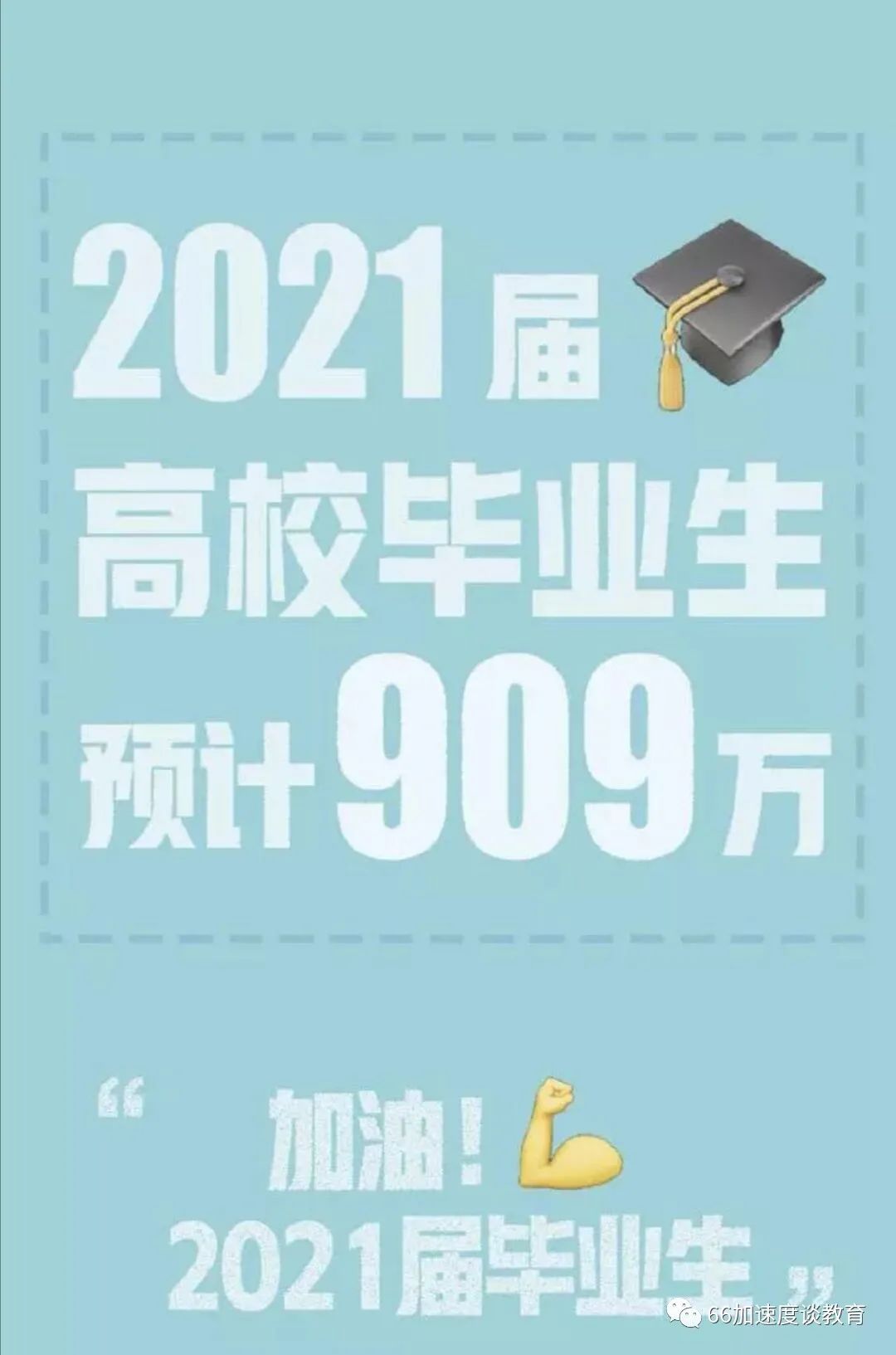 2021届高校毕业生预计达909万人，就业形势严峻复杂