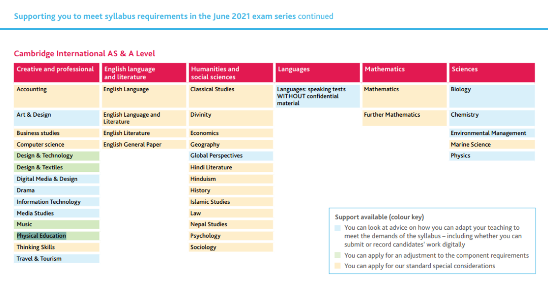 英国2021年ALevel考试政策出炉，提前制定新的学习计划！