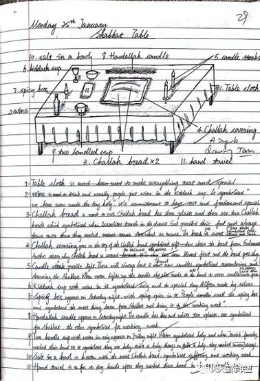 牛津学姐：IGCSE学科怎么学附学习网站和手绘笔记图，课堂笔记图