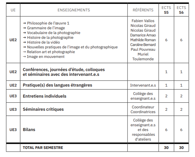 专业介绍 | 法国留学之摄影专业介绍