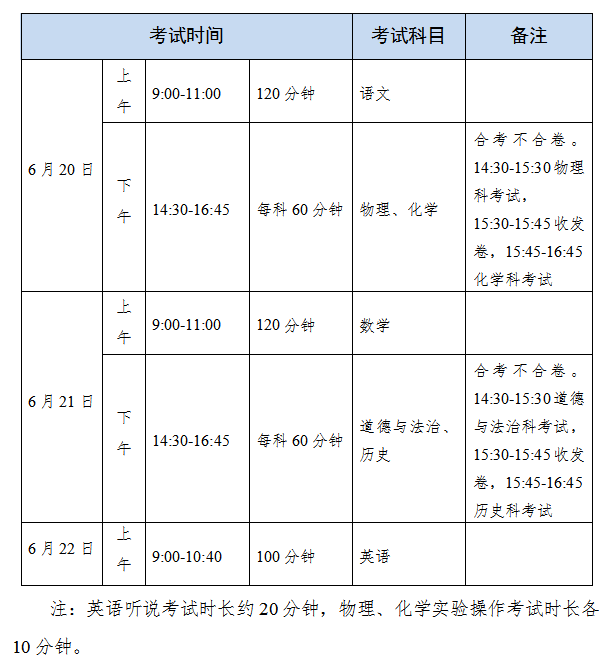 2021年广州中考各科考试时间安排出炉！