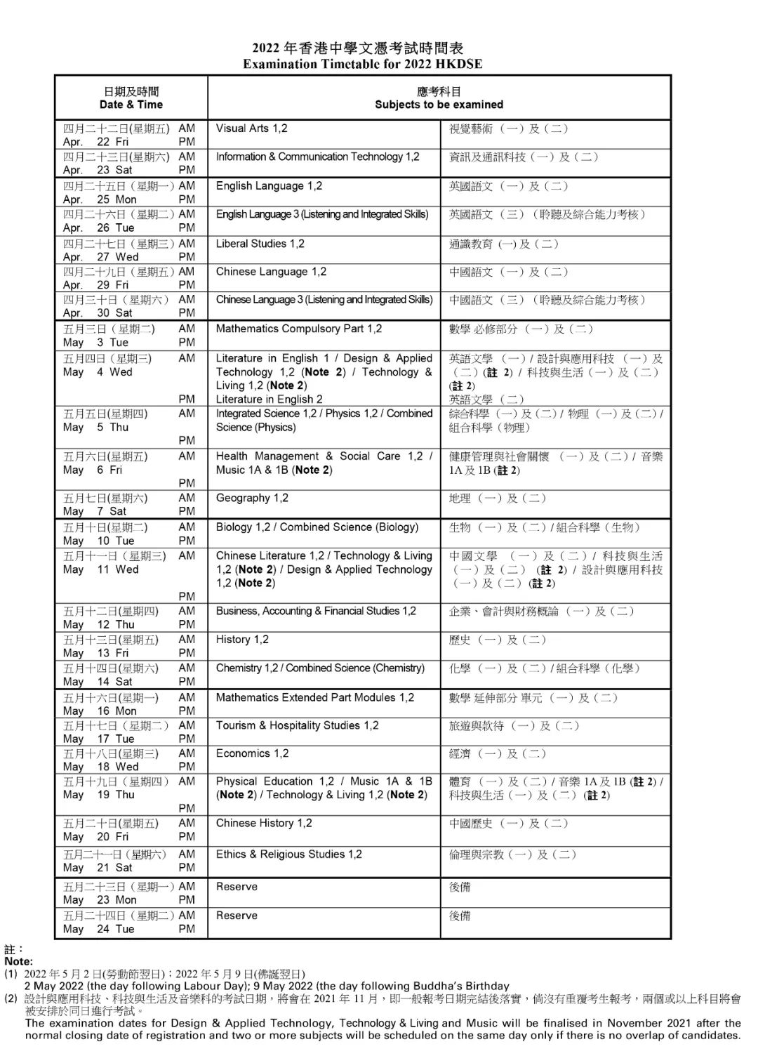 2022年香港中学文凭考试时间表