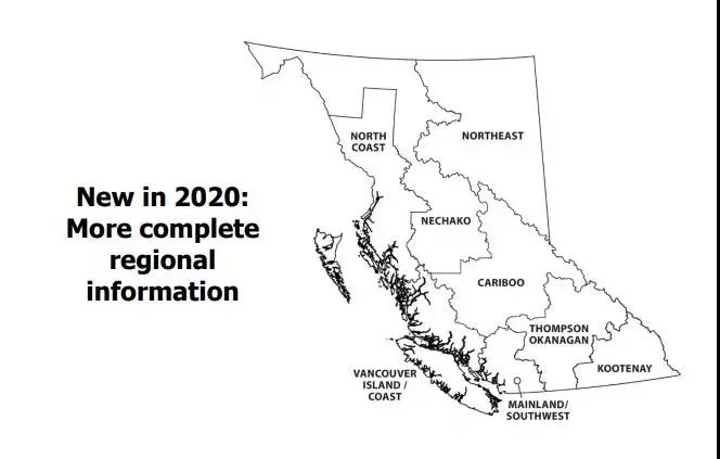 想知道2020年有多少人移民温哥华吗？快来看看BC省年度移民报告！