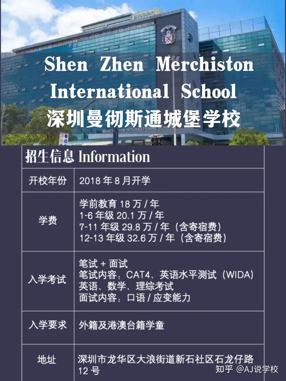 “有什么值得推荐的深圳英系国际学校吗？”我们这样回答...