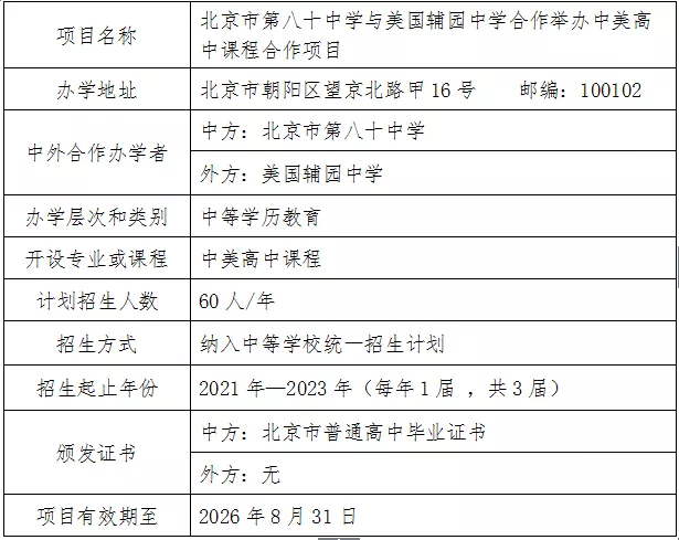 北京再批准5所高中中外合作办学项目