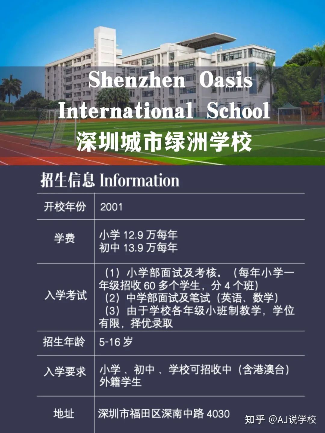 “有什么值得推荐的深圳英系国际学校吗？”我们这样回答...