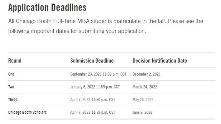 22Fall美国top10院校MBA申请截止日期汇总！
