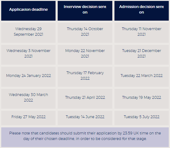 伦敦商学院金融硕士已开放22fal申请，最早9月28日截止！