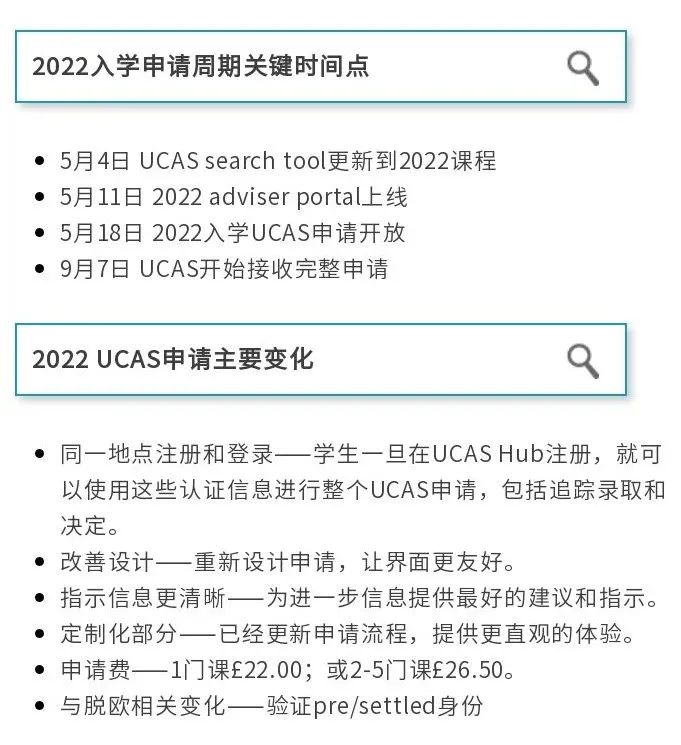 2022年UCAS申请两大重要更新！