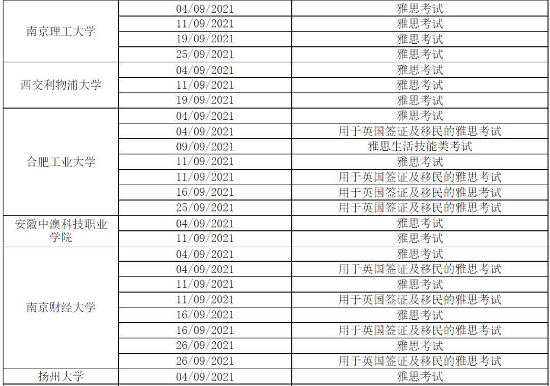 考点增加！10月SAT香港考点取消，新增澳门考场