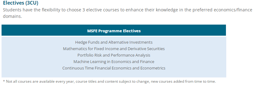 新加坡管理大学金融经济学硕士项目分析：项目简介、申请要求、DDL！