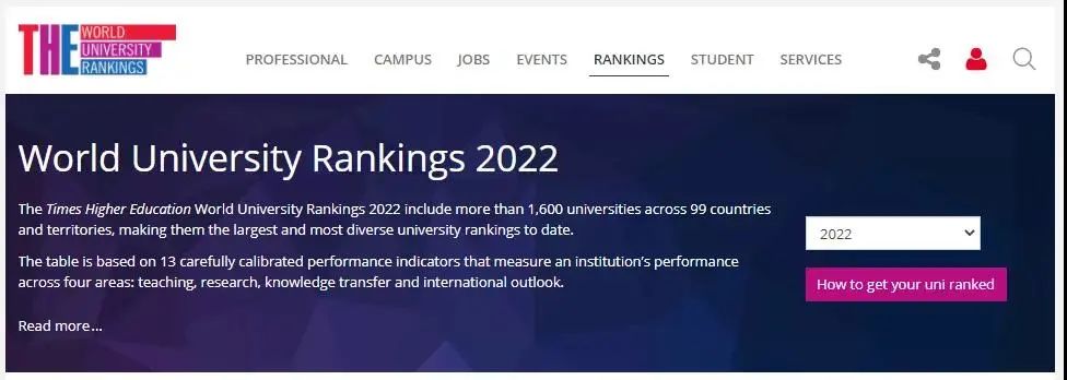 2022年泰晤士THE世界大学排名发布！来看看有哪些变化