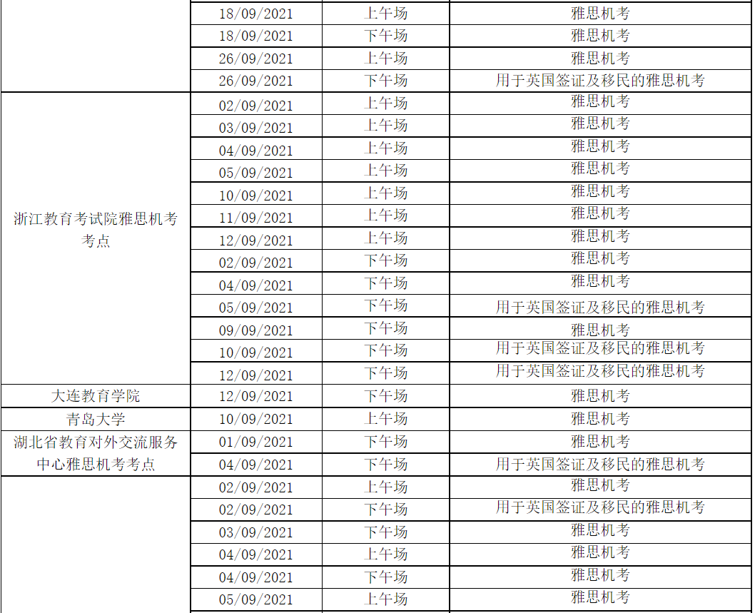 考点增加！10月SAT香港考点取消，新增澳门考场