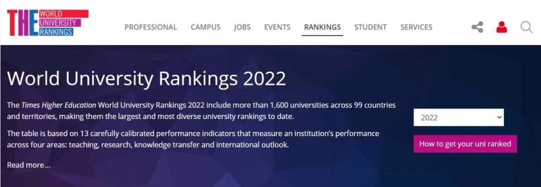 重磅！泰晤士发布2022世界大学排名！这所理工大学强压一众藤校！