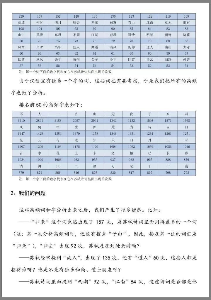清北过半，90%都是博士！看完深圳中学入职教师名单，家长惊叹！