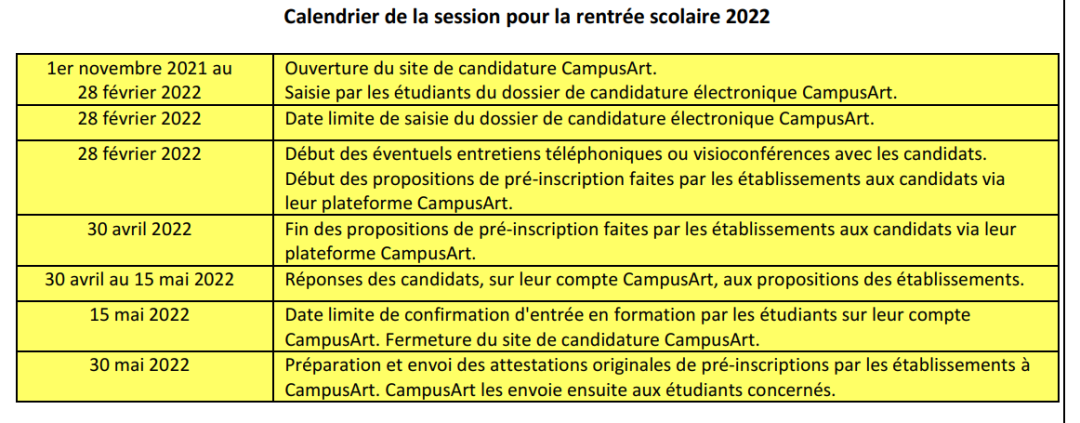 Campus Art平台申请即将开始，法国艺术学院保姆级申请攻略来啦~