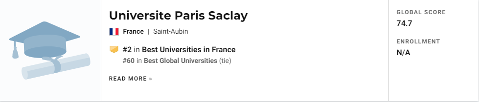 USNews世界大学排名重磅发布！法国82所院校上榜，你的梦校被低估了吗？