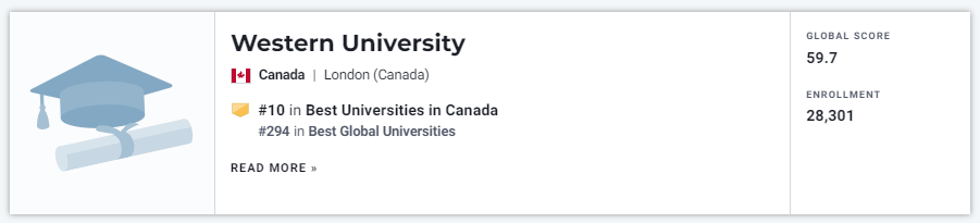 2022年加拿大名校升学最后期限在这里！US News全球大学排名出炉！