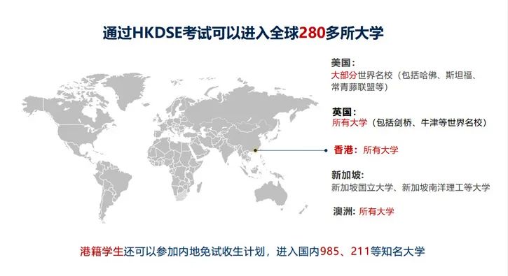重磅！广东华侨中学开设香港DSE课程，七大优势抢先了解！