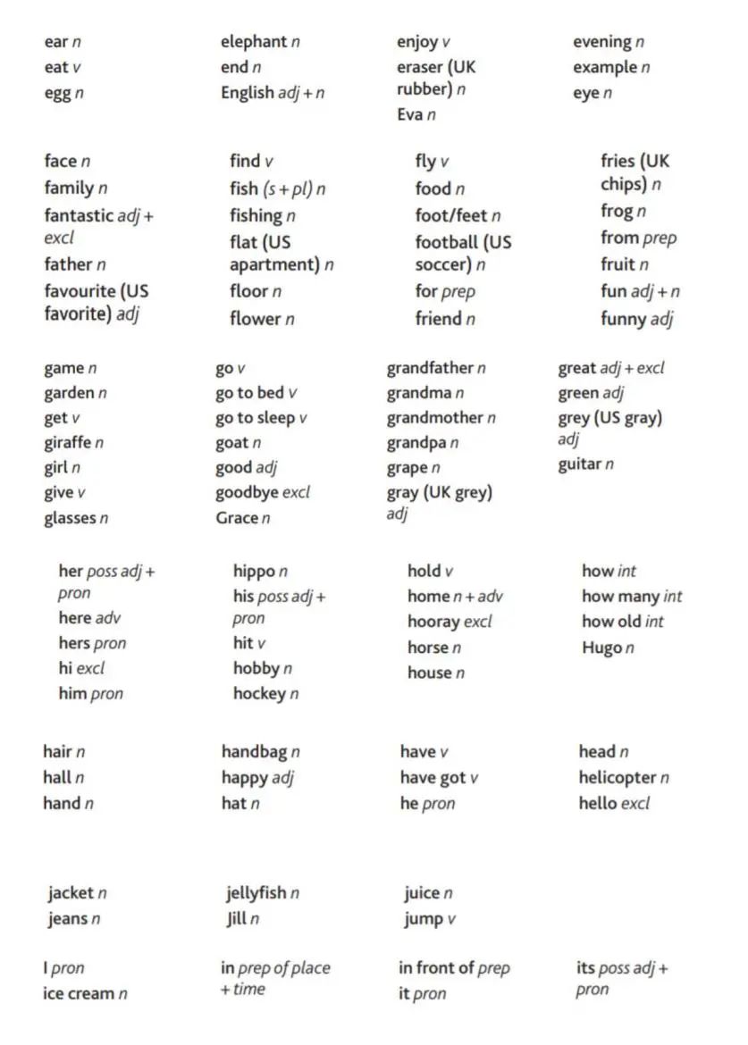 英语A1等级词汇表