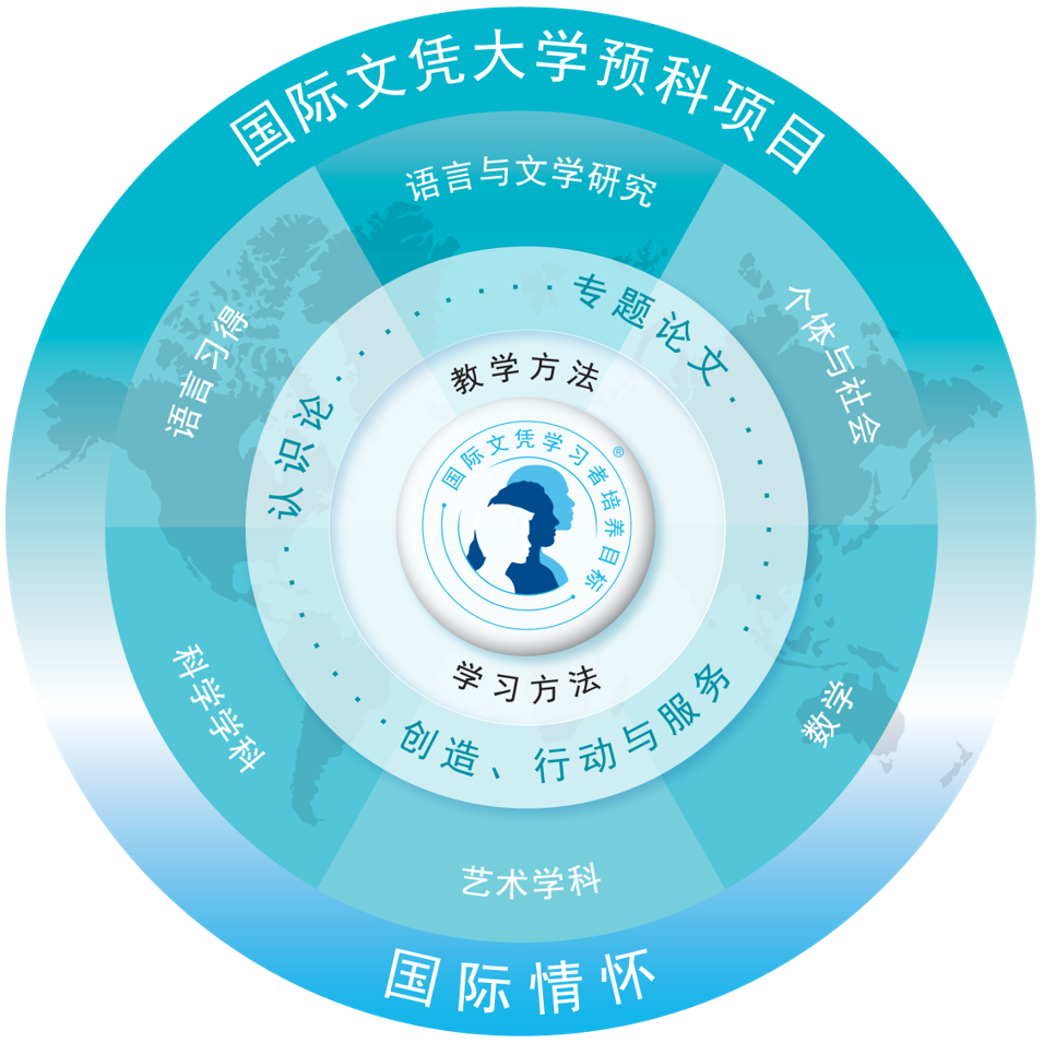 广州外国语学校爱莎文华IB国际课程招生简章（2022-2023学年）