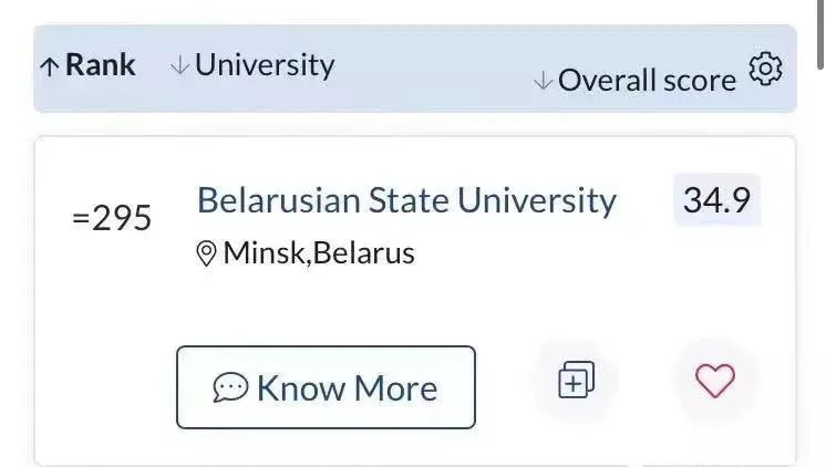白俄罗斯首都大学2022英语授课硕士招生开启