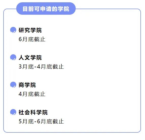 香港硕士2022年秋季入学| 可申请学校和专业一览表