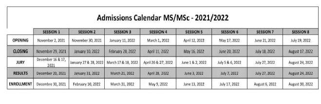 2022年秋季入学，高商GE、MSc项目申请时间汇总